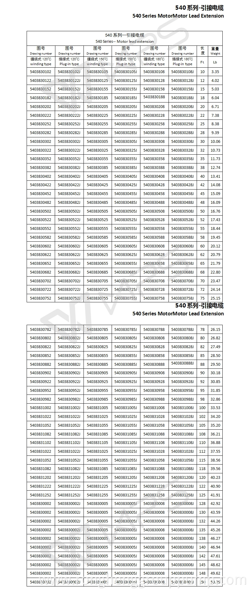 540 Series MotorMotor Lead Extension